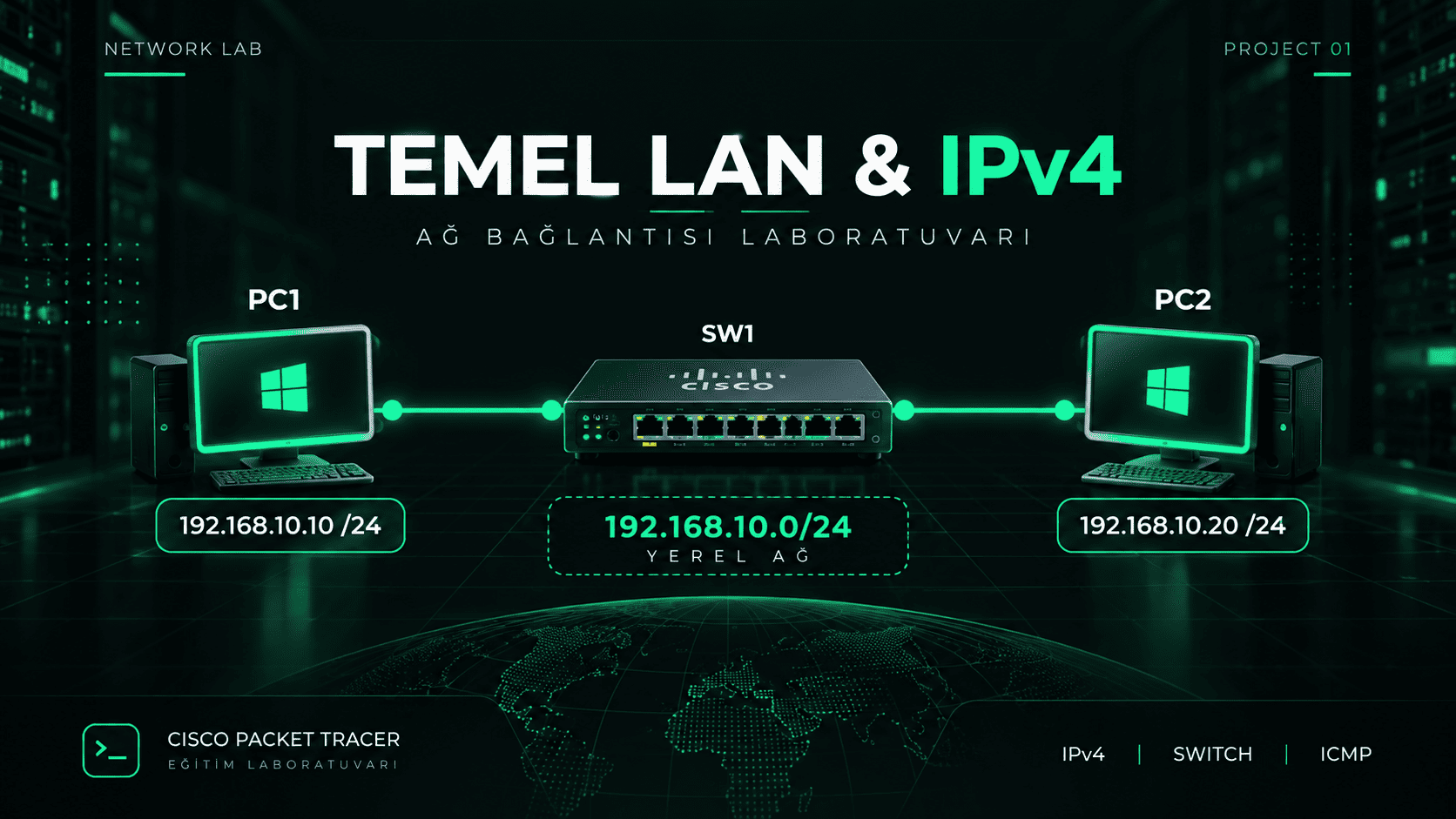 Temel LAN ve IPv4 Bağlantı Laboratuvarı kapak görseli